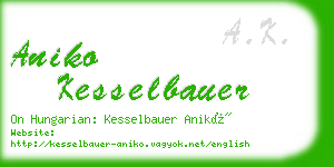 aniko kesselbauer business card